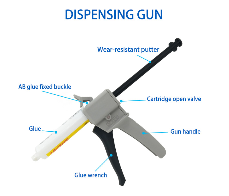 El principio de funcionamiento de la pistola dispensadora manual.